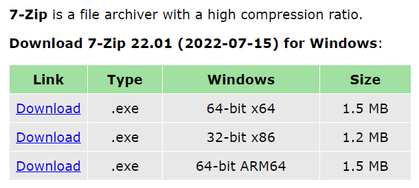 7zip installeren