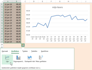 grafiek maken in excel