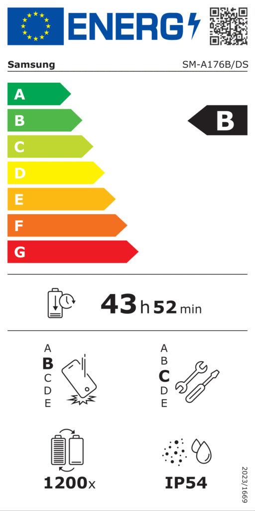 Energielabel voor smartphones