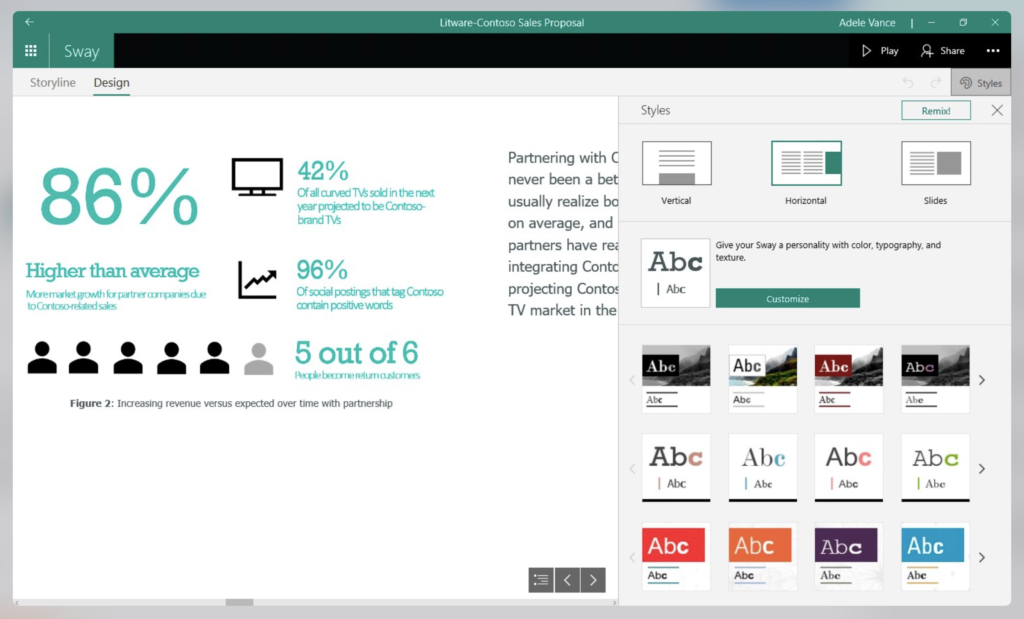 Sway graphics